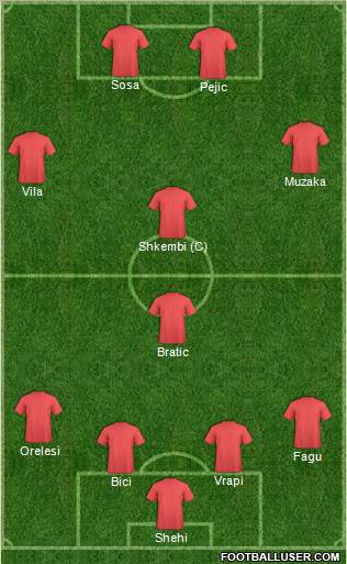 KF Ulpiana Formation 2011