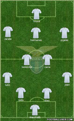 S.S. Lazio Formation 2011