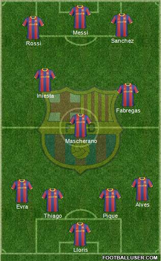 F.C. Barcelona Formation 2011