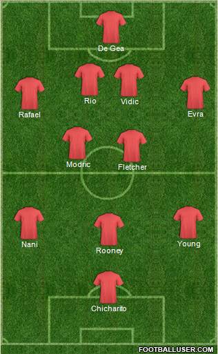 Pro Evolution Soccer Team Formation 2011