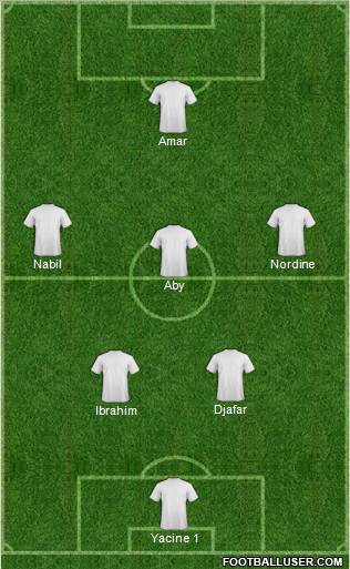 Dream Team Formation 2011