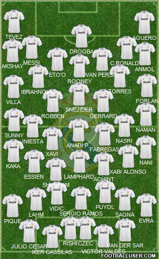 Real Madrid C.F. 4-1-2-3 football formation