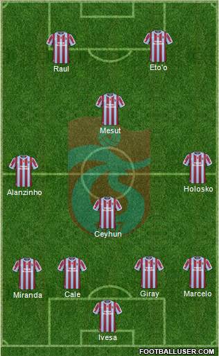 Trabzonspor Formation 2011
