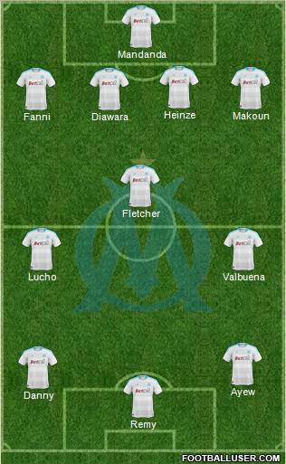 Olympique de Marseille Formation 2011