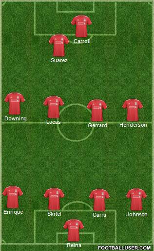 Liverpool Formation 2011