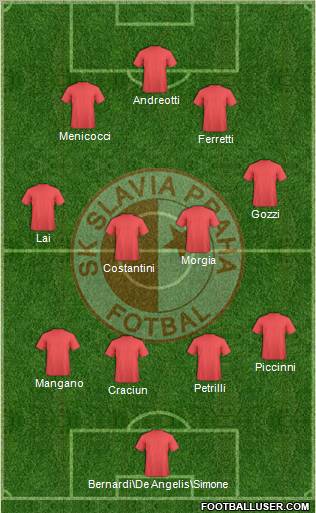 Slavia Prague Formation 2011