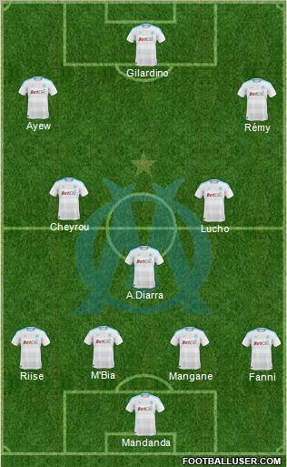 Olympique de Marseille Formation 2011