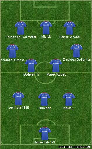 Chelsea Formation 2011