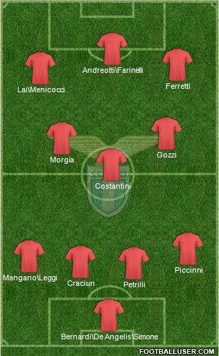 S.S. Lazio Formation 2011