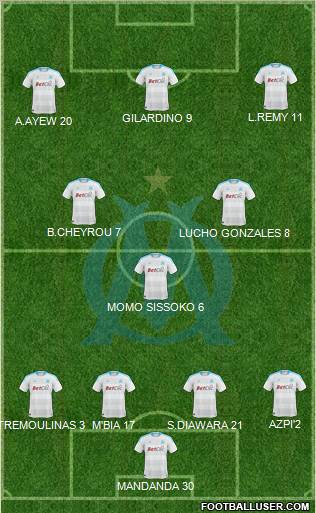Olympique de Marseille Formation 2011
