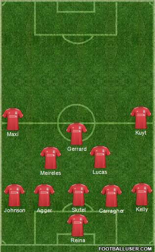 Liverpool Formation 2011