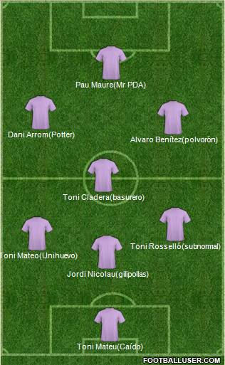 Ittihad Riadi de Tanger Formation 2011