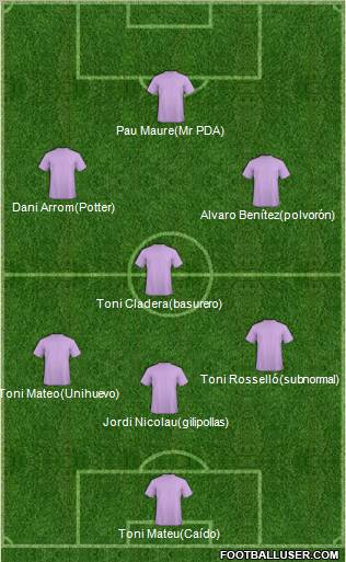 Ittihad Riadi de Tanger football formation