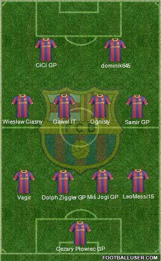 F.C. Barcelona Formation 2011