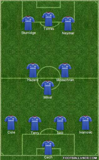 Chelsea Formation 2011
