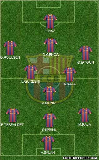 F.C. Barcelona Formation 2011