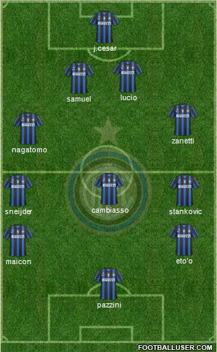 F.C. Internazionale Formation 2011