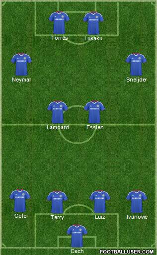 Chelsea Formation 2011