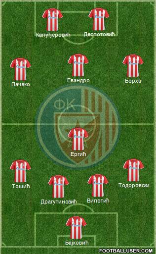 FC Red Star Belgrade Formation 2011