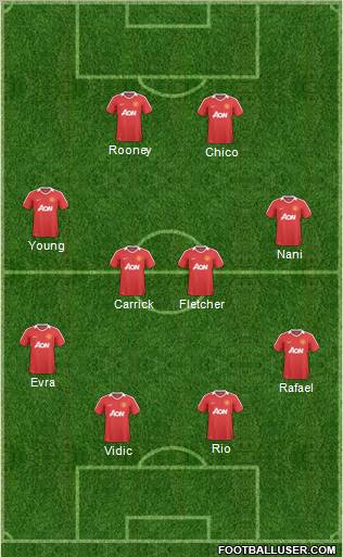 Manchester United Formation 2011