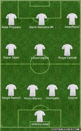 Fifa Team Formation 2011