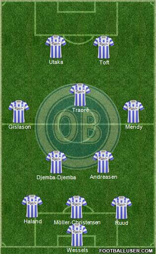 Odense Boldklub Formation 2011