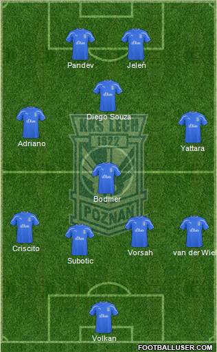 Lech Poznan Formation 2011