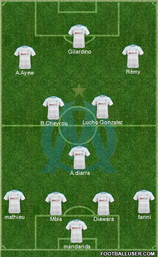 Olympique de Marseille Formation 2011