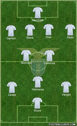 S.S. Lazio Formation 2011