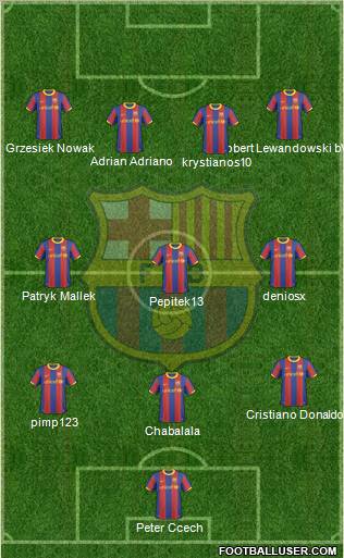 F.C. Barcelona Formation 2011