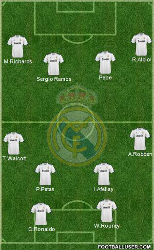 Real Madrid C.F. Formation 2011
