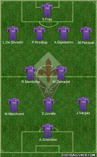 Fiorentina Formation 2011