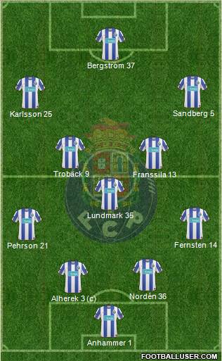 Futebol Clube do Porto - SAD Formation 2011