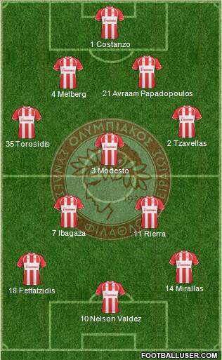 Olympiakos SF Piraeus Formation 2011