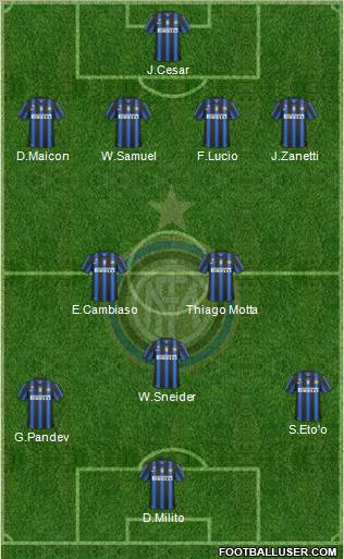 F.C. Internazionale Formation 2011