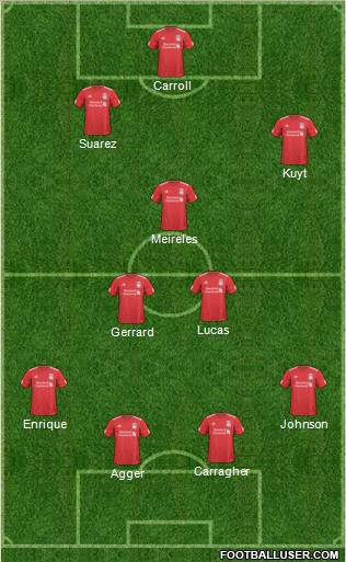 Liverpool Formation 2011