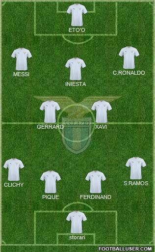 S.S. Lazio Formation 2011