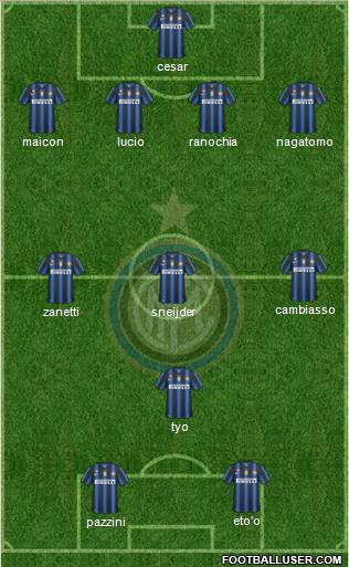 F.C. Internazionale Formation 2011