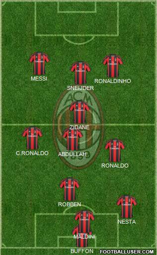 A.C. Milan Formation 2011