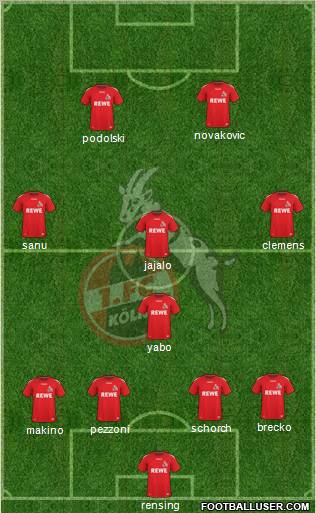1.FC Köln Formation 2011