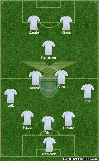 S.S. Lazio Formation 2011