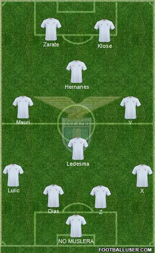 S.S. Lazio Formation 2011