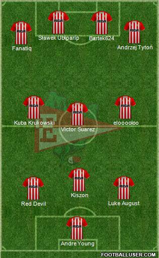 Estudiantes de La Plata football formation