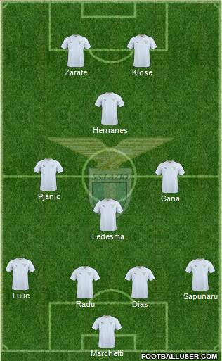 S.S. Lazio Formation 2011