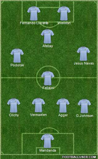 Manchester City Formation 2011
