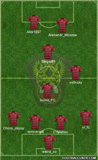 Russia Formation 2011