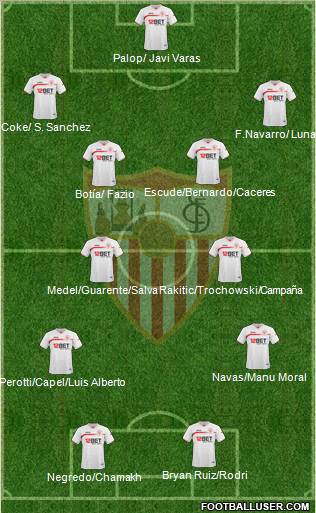 Sevilla F.C., S.A.D. Formation 2011