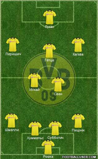 Borussia Dortmund Formation 2011