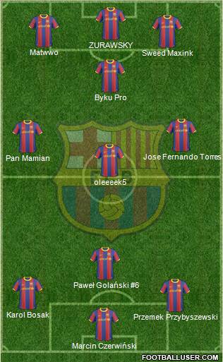 F.C. Barcelona Formation 2011