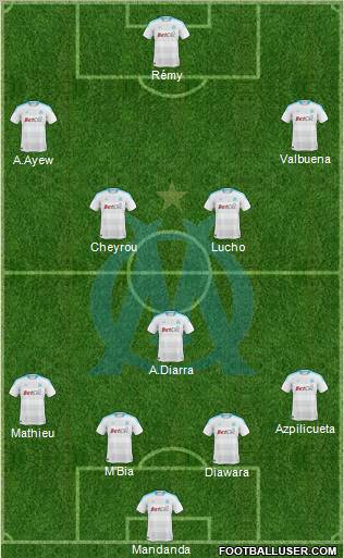 Olympique de Marseille Formation 2011
